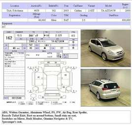 2003 Toyota Caldina Pictures