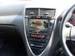 Preview Toyota Caldina