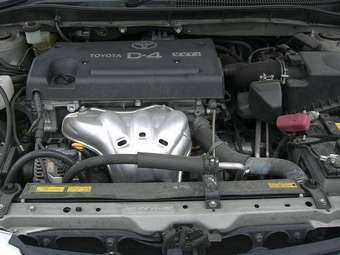 2005 Toyota Caldina Pictures