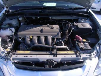 2006 Toyota Caldina Wallpapers