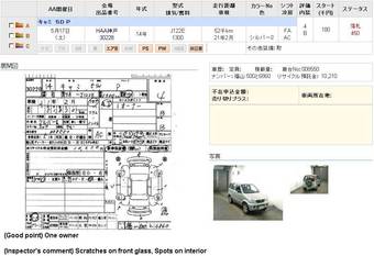 2002 Toyota Cami Photos