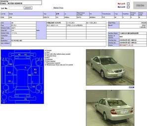 2003 Toyota Camry Pictures