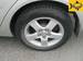 Preview Toyota Camry