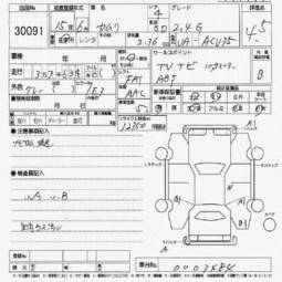 2003 Toyota Camry Pictures