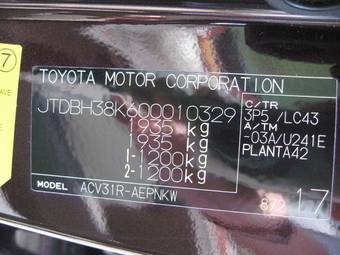 2004 Toyota Camry Pictures