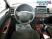 Preview Toyota Camry