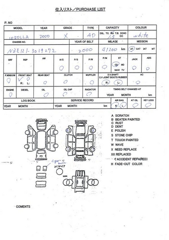 2000 Toyota Corolla