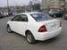 Preview Toyota Corolla