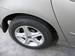Preview Toyota Corolla