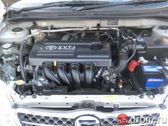 2001 Toyota Corolla Pictures