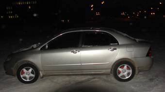2002 Toyota Corolla Wallpapers