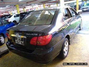 2003 Toyota Corolla Pictures
