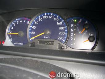 2003 Toyota Corolla Pics