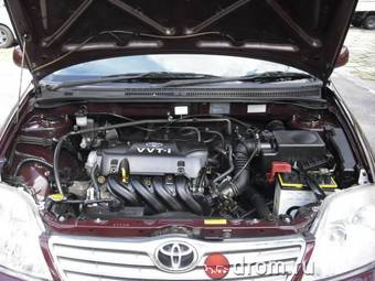 2003 Toyota Corolla For Sale