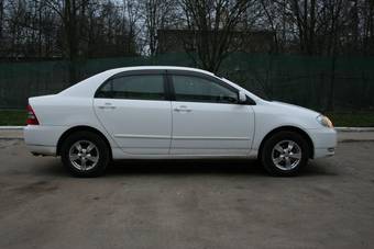 2003 Toyota Corolla Wallpapers