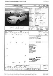 2003 Toyota Corolla Pictures