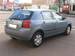 Preview Corolla