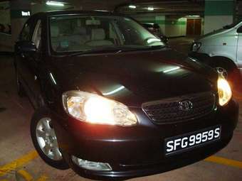 2004 Toyota Corolla