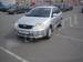 Preview Corolla