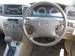 Preview Toyota Corolla