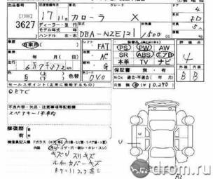 2005 Toyota Corolla Photos