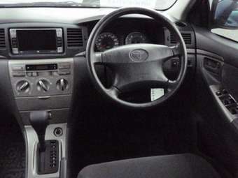 2006 Toyota Corolla Wallpapers