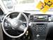 Preview Toyota Corolla