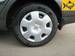 Preview Toyota Corolla