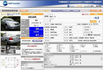 2006 Toyota Corolla Photos