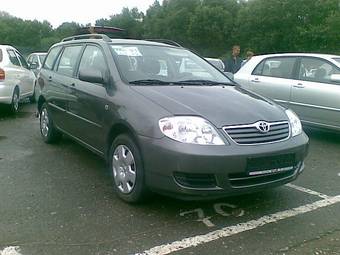 2006 Toyota Corolla Wallpapers