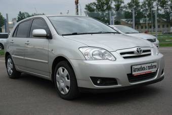 2006 Toyota Corolla Pics