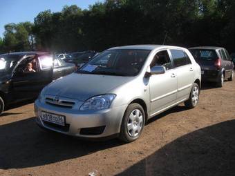 2006 Toyota Corolla Wallpapers