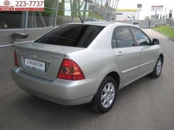 2006 Toyota Corolla Pictures