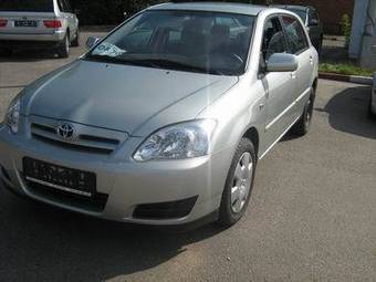 2006 Toyota Corolla Wallpapers
