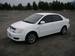 Preview Toyota Corolla