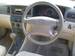 Preview Toyota Corolla