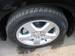 Preview Toyota Corolla