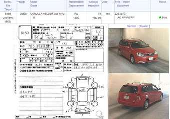 2000 Toyota Corolla Fielder