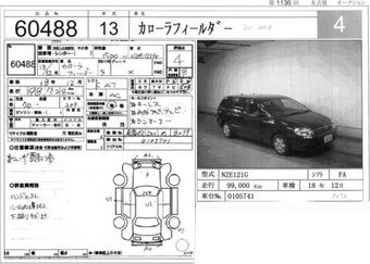 Toyota Corolla Fielder