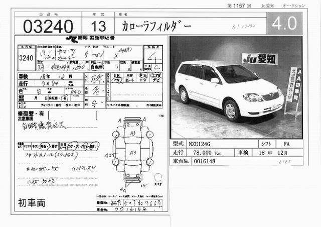 2001 Toyota Corolla Fielder Wallpapers