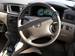Preview Toyota Corolla Fielder