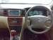Preview Toyota Corolla Fielder