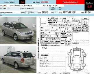 2002 Toyota Corolla Fielder