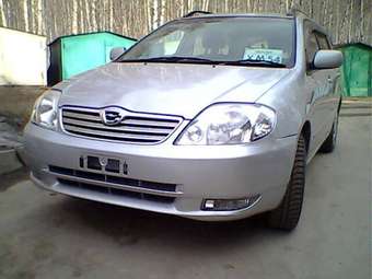 Toyota Corolla Fielder