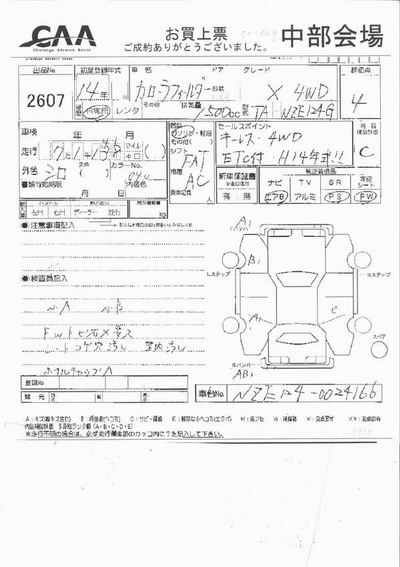 2002 Toyota Corolla Fielder Wallpapers