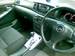 Preview Toyota Corolla Fielder
