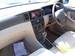 Preview Toyota Corolla Fielder