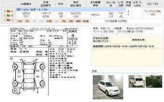 2003 Toyota Corolla Fielder Photos