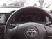 Preview Toyota Corolla Fielder
