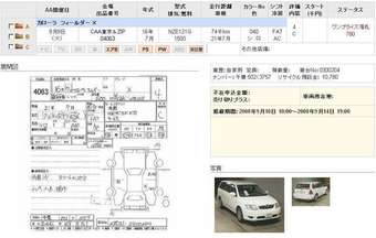 2004 Toyota Corolla Fielder